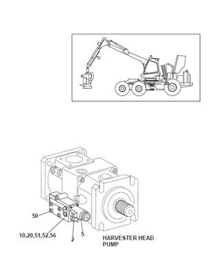 Harvesting head hydraulic pump, control valve 99929456