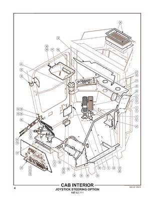 Cab Interior, Joystick steering option 10762111S2