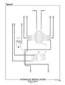 Hydraulic Installation, Rear Chassis 502031311