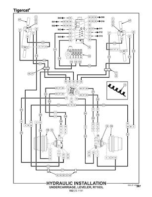 Hydraulic Installation Undercarriage, Leveler, R7163L 502231191