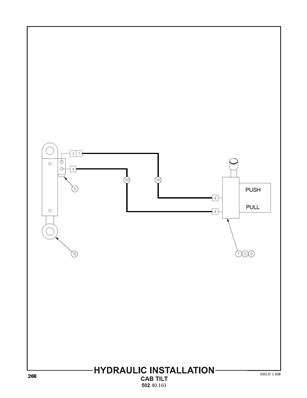 Hydraulic Installation, Cab Tilt 50240161