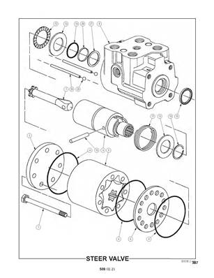 Steer Valve 5090221