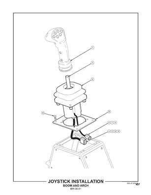 Joystick Installation, Boom and arch 6110681