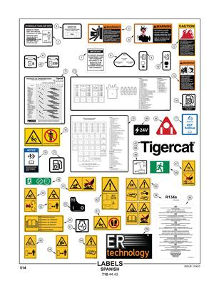Labels Spanish 7104443S2