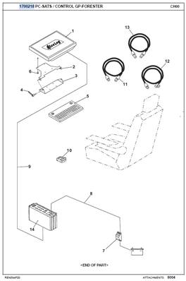 FORESTER control system, assembly 1700218