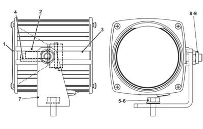 XENON work lights, mounting 7018998