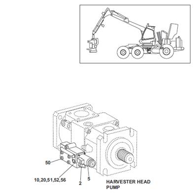 Harvester head hydraulic pump, regulator 7032286