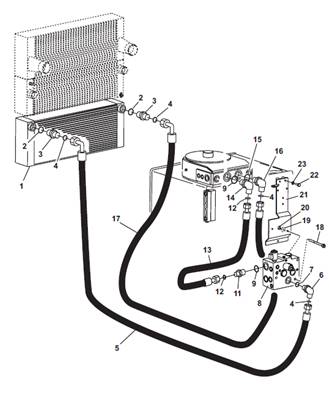 Hydraulic cooling, hydraulic lines 9991472