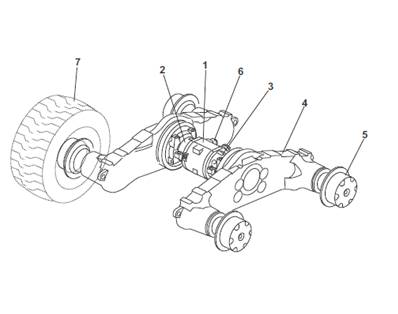 Bogie, assembly 9991589