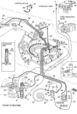 Stump treatment kit, assembly 9991868