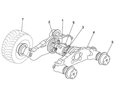 Bogie, assembly 9992352