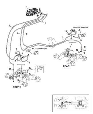 Bogie, hydraulic lines 9992357