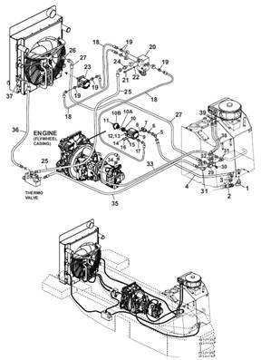 Hydraulic cooling, hydraulic lines 9992370S2