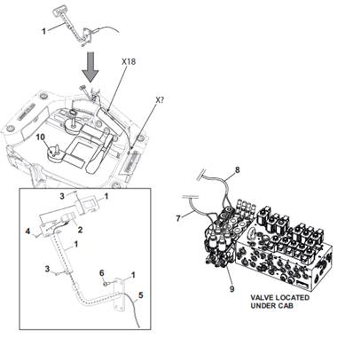 Steering control, assembly 9992382