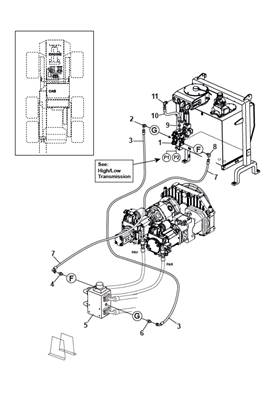 Advancement, hydraulic lines 9992715
