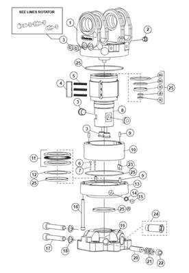 Rotator H132/H172, assembly 9992806