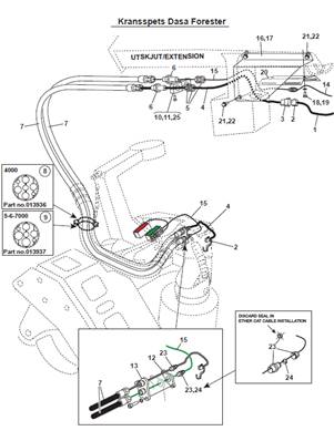 Harvester head harness, assembly 9992928