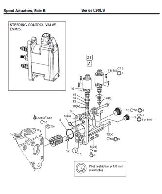 L90-LS Hydraulic Distributor Assembly 99929346