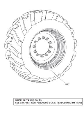 Rims and tires 99929385