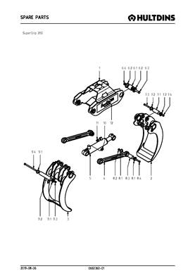Super Grip 260 066036001