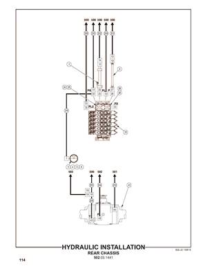 Hydraulic Installation, Rear Chassis 502031441S2