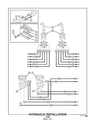 Hydraulic Installation Cab 502041261S2