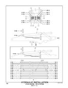 Hydraulic Installation, Stick  Boom, 'ER' System 502051133S2