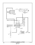 Hydraulic Installation, Leveller 502242821S2