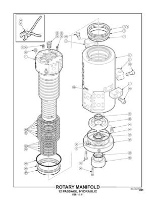 Rotary Manifold, 12 passage, Hydraulic 5161041S2