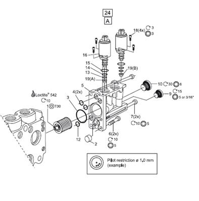 L90LS spool actuators B-SIDE 9990069