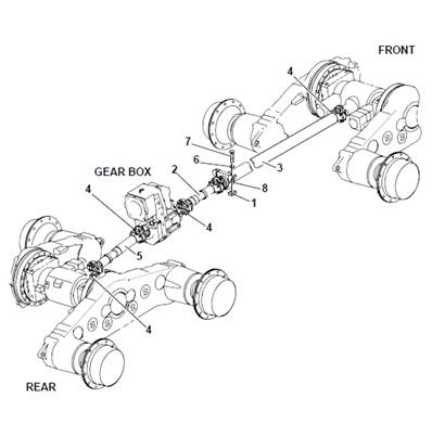 Complete transmission, assembly 9991182 9991182