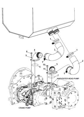 Transmission pump, hydraulic lines 9991190