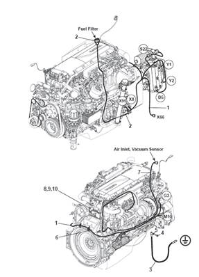 Engine harness, mounting 9991547