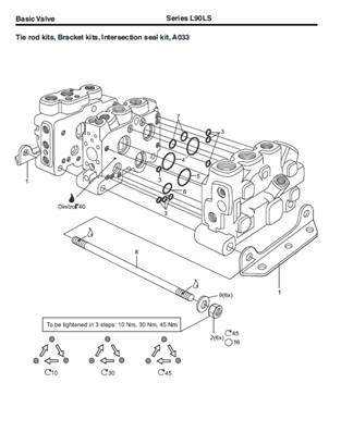 Hydraulic distributor, assembly 9991605