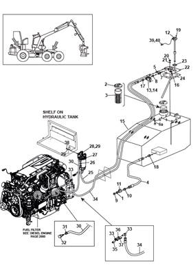 Fuel lines, mounting 9992033S2