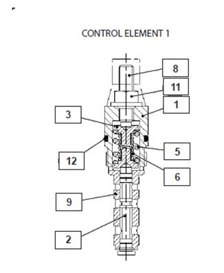 Harvesting head hydraulic pump, control valve 9992082