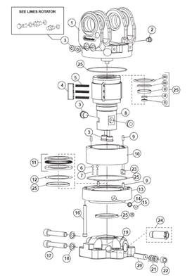 Rotator H172, assembly 9992130