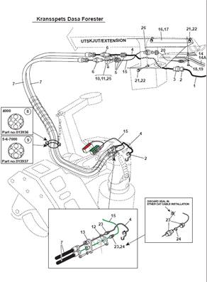 Harvester head harness, mounting 9992318S2