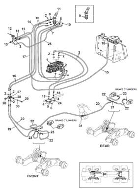 Service brakes, hydraulic lines 9992409