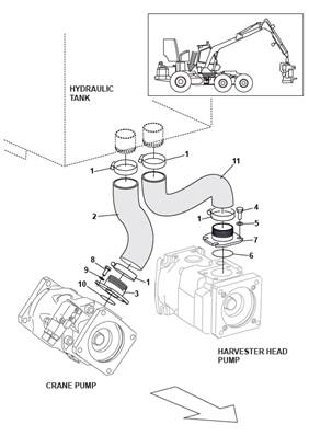 Transmission pump, hydraulic lines 9992733