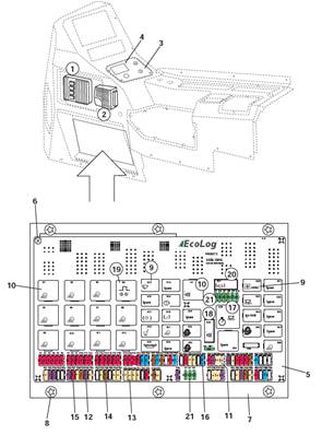 Fuse panel, assembly 9992770