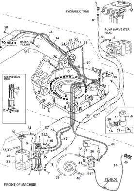 Stump treatment kit, assembly 9992876