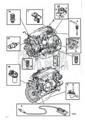 Engine sensors, installation 9992901