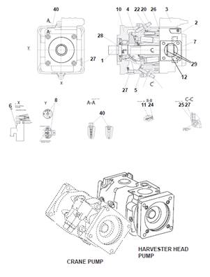 Harvester head hydraulic pump, assembly 99929424