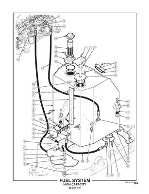 Fuel System, Hight Capacity 30321191S2