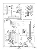 Diesel Exhaust Fluid System 31701382S3