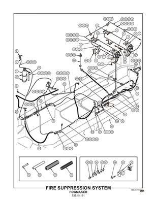 Fire Suppression System 32015152S2
