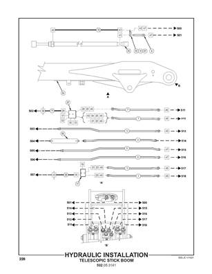 Hydraulic Installation, Telescopic Stick Boom 502053141S2