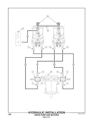 Hydraulic Installation, Drive Pump and Motors 50208822