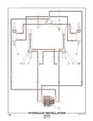Hydraulic Installation, Dozer 5021781S2
